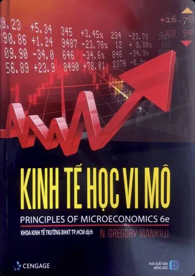 Kinh tế vi mô