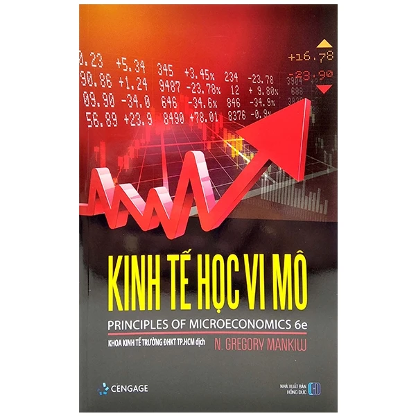 Trắc nghiệm Kinh Tế Vi Mô chương 1 - Tổng quan kinh tế học vi mô